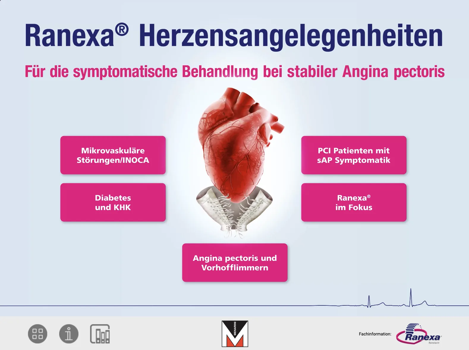 Menarini Ranexa