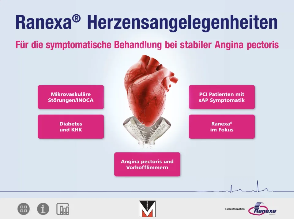 Menarini Ranexa